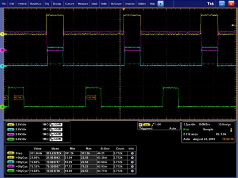 cnc epwmd|CCS: phase shift between ePWMA and ePWMB .